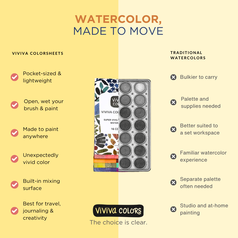 Original Colorsheets 16 | Travel Watercolor Set | Art Gift