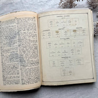 Vintage Mixed Media Journal - 9x12 inches