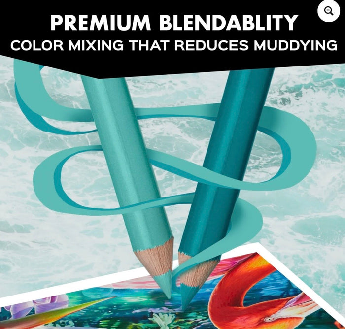 Prismacolor Premier 12 Softcolor Colored Pencils