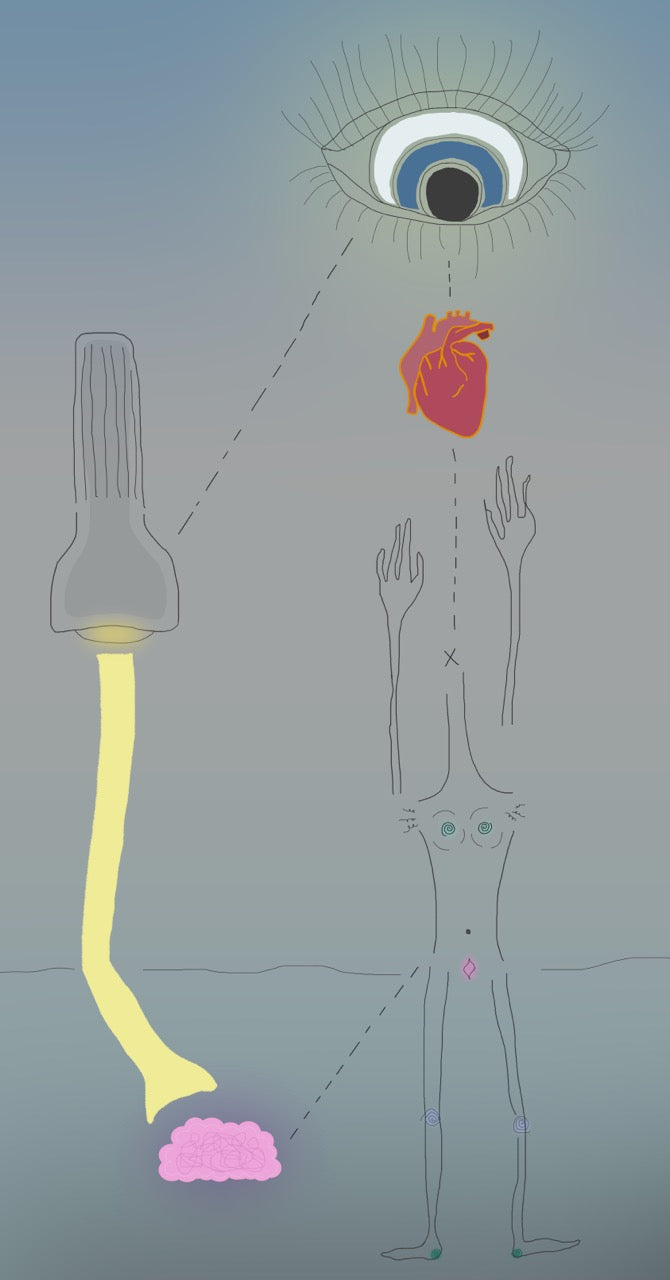 Mindscapes 04: Head and the Heart - Janiah Skye - 'In the Works' ArtPrize 2025